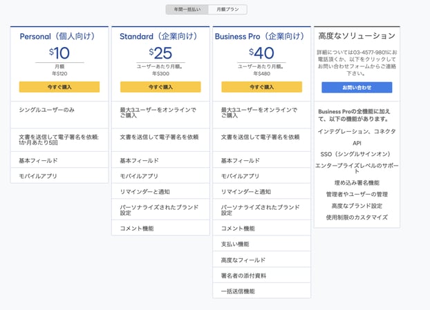 Docusign 価格帯 Docusign 価格帯
