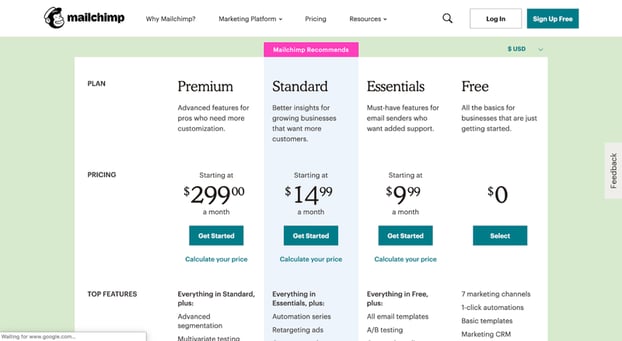Mailchimp 新規顧客 Mailchimp 新規顧客
