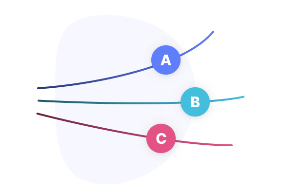 Accurate scenario planning graphic