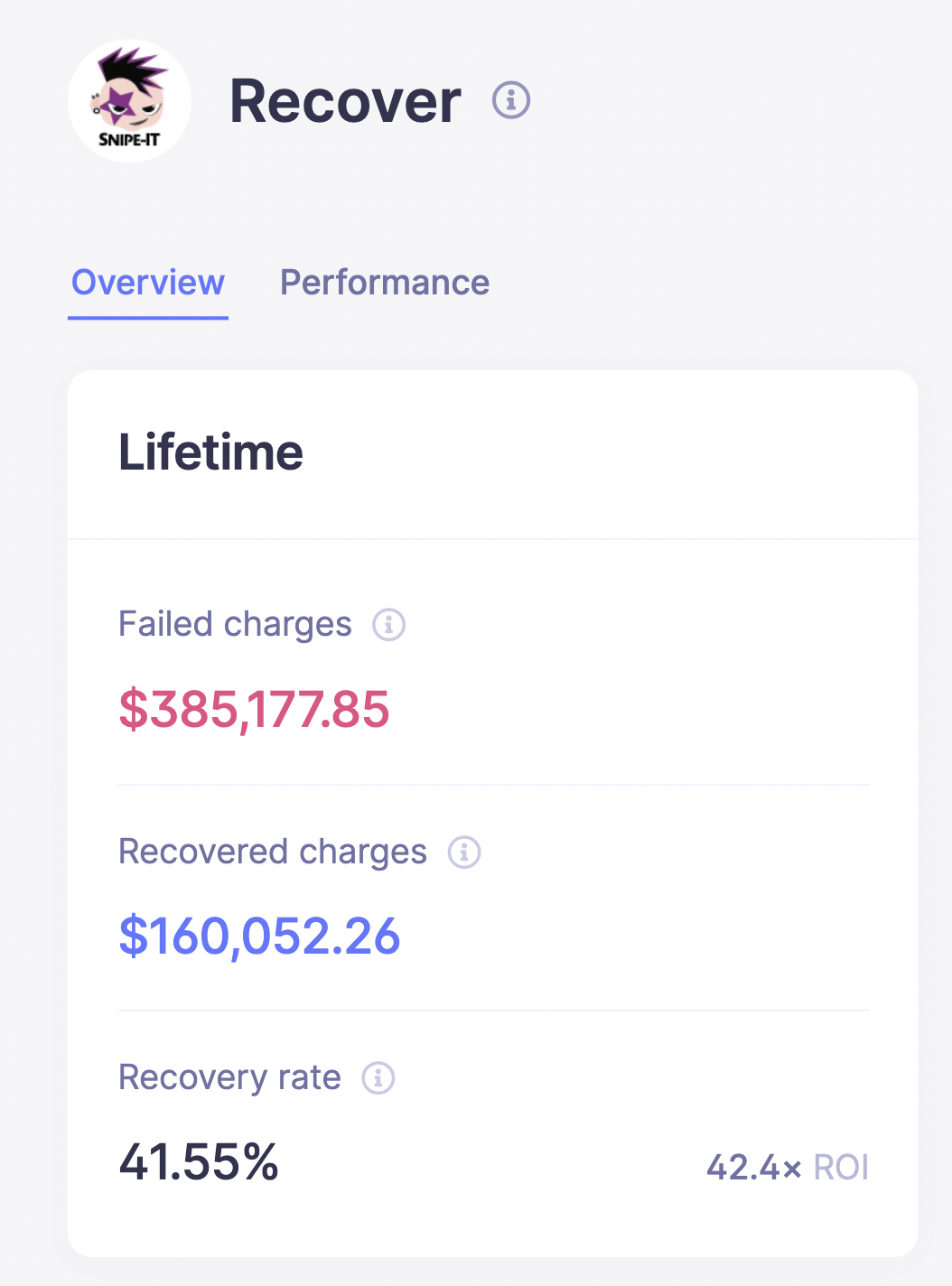 Collect payment information through a Baremetrics-hosted form or your own.