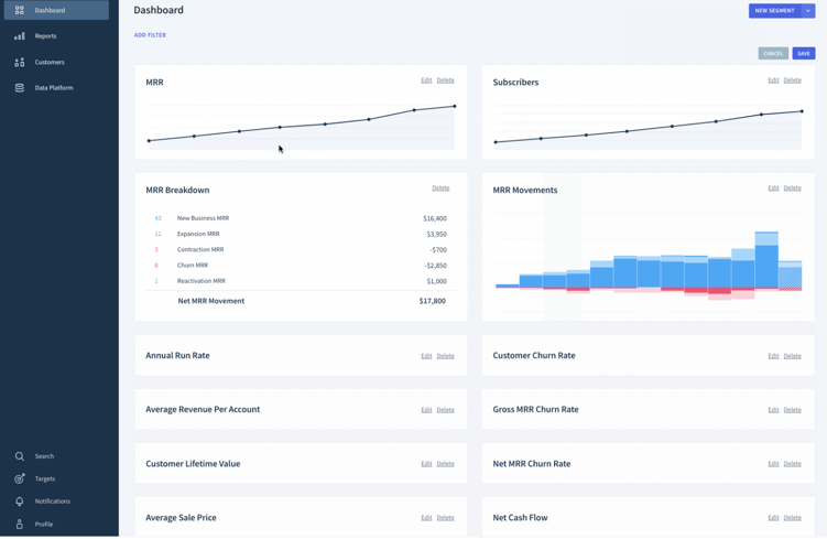 ChartMogul dashboard ChartMogul dashboard